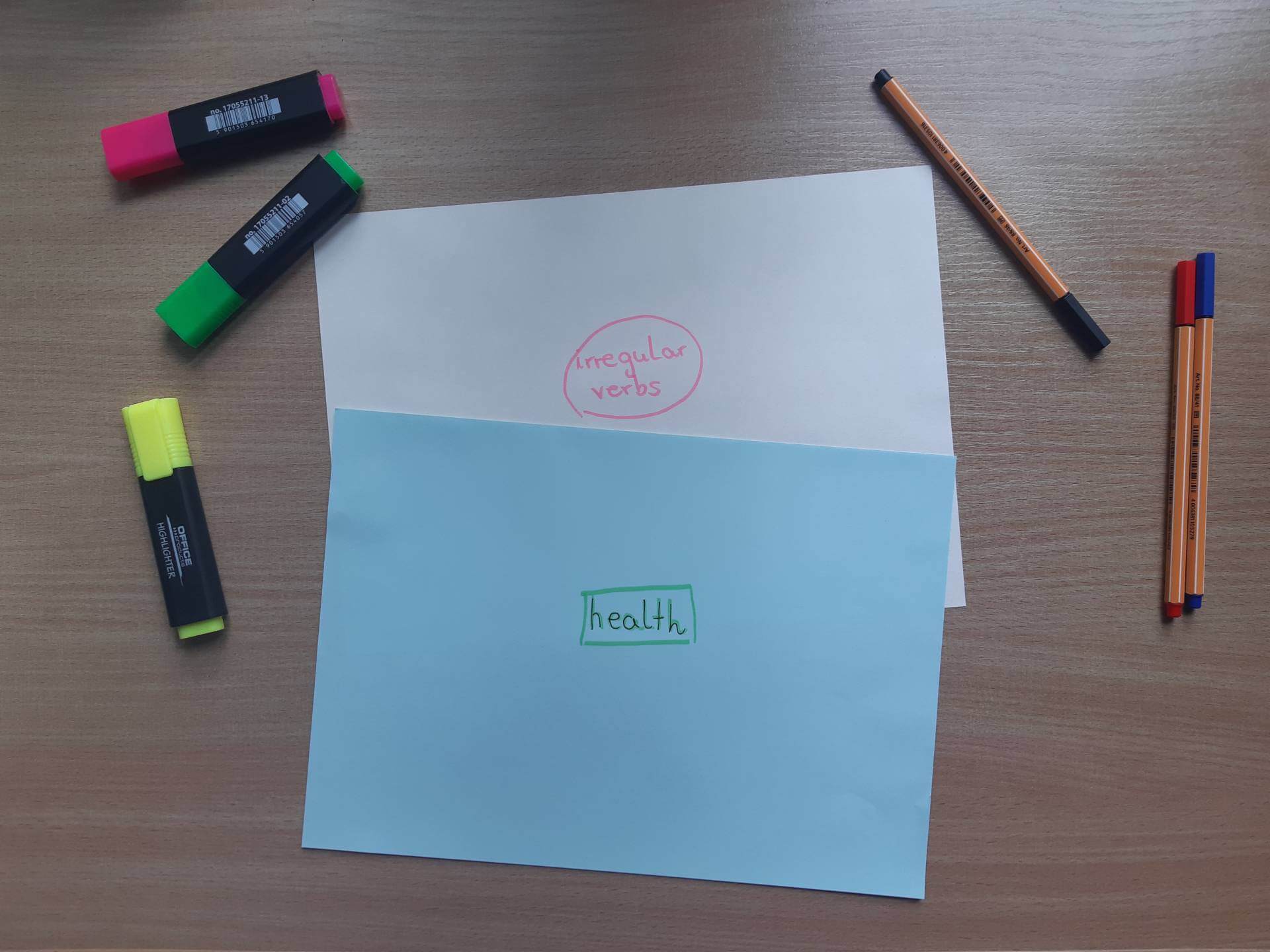 Mind Map 2 (1) (1)